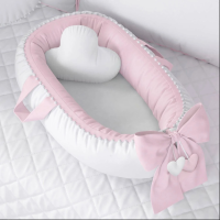 Picture of Zazaba International Recalls GrÃ£o de Gente Baby Nests Due to Suffocation Risk and Fall and Entrapment Hazards; Violation of the Federal Safety Regulations; Sold Exclusively on Zazaba.com