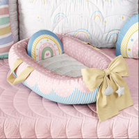 Picture of Zazaba International Recalls GrÃ£o de Gente Baby Nests Due to Suffocation Risk and Fall and Entrapment Hazards; Violation of the Federal Safety Regulations; Sold Exclusively on Zazaba.com