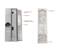 Picture of Siemens Industry Recalls SolarReadyâ„¢ Meter Combos Due to Fire Hazard