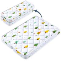 Picture of Vibe Bear Playyard Mattresses Recalled Due to Suffocation Hazards for Infants; Violation of the Federal Safety Regulation for Crib Mattresses; Sold Exclusively on Amazon.com by Beyond Baby (Recall Alert)