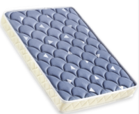 Picture of Pack and Play Mattresses Recalled Due to Suffocation Hazard for Infants; Violations to the Federal Safety Regulation for Crib Mattresses; Sold Exclusively on Amazon.com by DODO Baby House (Recall Alert)