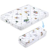Picture of Vibe Bear Playyard Mattresses Recalled Due to Suffocation Hazards for Infants; Violation of the Federal Safety Regulation for Crib Mattresses; Sold Exclusively on Amazon.com by Vibe Bear (Recall Alert)