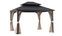 Picture of BJ's Wholesale Club Recalls Berkley Jensen Gazebos Due to Injury Hazard (Recall Alert)