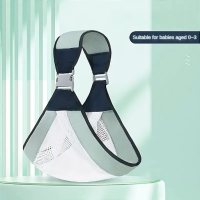 Picture of Sling Carriers Recalled Due to Fall Hazard; Violation of Federal Regulations for Sling Carriers; Sold on Temu.com by Sunkids Factory