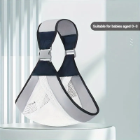 Picture of Sling Carriers Recalled Due to Fall Hazard; Violation of Federal Regulations for Sling Carriers; Sold on Temu.com by Sunkids Factory