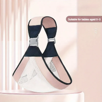 Picture of Sling Carriers Recalled Due to Fall Hazard; Violation of Federal Regulations for Sling Carriers; Sold on Temu.com by Sunkids Factory