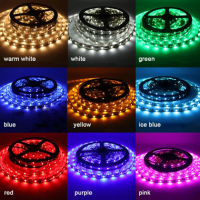 Picture of AliExpress Recalls LED Strip Lights Due to Risk of Serious Injury or Death from Ingestion Hazard; Violations of Reese's Law Federal Safety Regulations for Consumer Products with Coin Batteries; Sold on AliExpress.com