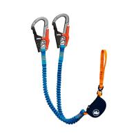 Picture of Mammut Sports Group Recalls Skywalker Pro Via Ferrata Sets Due to Risk of Serious Injury or Death from Fall Hazard
