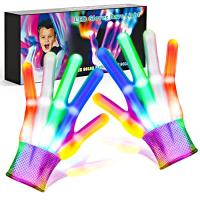 Picture of LED Gloves Recalled Due to Risk of Serious Injury or Death from Battery Ingestion; Violates the Mandatory Toy Standard and Child Resistant Coin Battery Packaging Standard; Sold on Amazon by Minongad