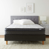 Picture of Amazon Recalls Amazon Basics Premium Foam Eurotop Mattresses Due to Fire Hazard; Violates Federal Standard for Mattress Flammability; Sold on Amazon