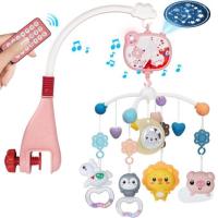 Picture of Youbeien Crib Mobiles Recalled Due to Risk of Serious Injury or Death from Battery Ingestion; Violates the Mandatory Toy Standard for Batteries; Sold on Amazon by GKKBSJ