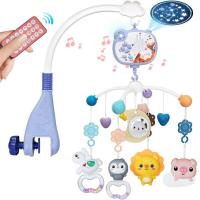 Picture of Youbeien Crib Mobiles Recalled Due to Risk of Serious Injury or Death from Battery Ingestion; Violates the Mandatory Toy Standard for Batteries; Sold on Amazon by GKKBSJ