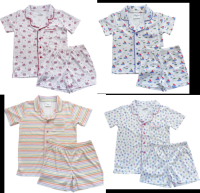 Picture of Blossom Recalls Children's Loungewear Due to Serious Risk of Injury or Death from Burns; Violates Mandatory Standard for Children's Sleepwear