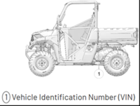 Picture of Polaris Industries Recalls Model Year 2025-2026 Ranger XP 1000 NorthStar and Ranger Crew XP 1000 NorthStar Recreational Off-Road Vehicles (ROVs) Due to Risk of Serious Injury from Fire Hazard
