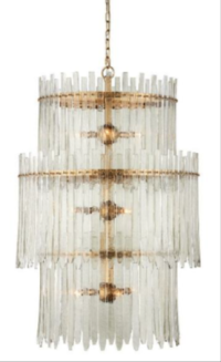 Picture of Currey & Company Recalls Electra Chandeliers Due to Impact Injury Hazard