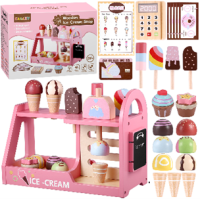 Picture of Gagaku Children's Ice Cream Toy Playsets Recalled Due to Risk of Serious Injury or Death from Magnet Ingestion Hazard; Violate Mandatory Standard for Toys; Sold on Amazon by Brandworl.USA
