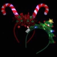 Picture of Dresbe LED Christmas Headbands Recalled Due to Risk of Serious Injury or Death from Battery Ingestion; Violate Mandatory Standard for Consumer Products with Button Cell Batteries
