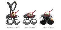 Picture of Petzl America Recalls ASTRO BOD FAST, ASTRO SIT FAST and CANYON GUIDE Harnesses Due to Risk of Serious Injury or Death from Fall Hazard